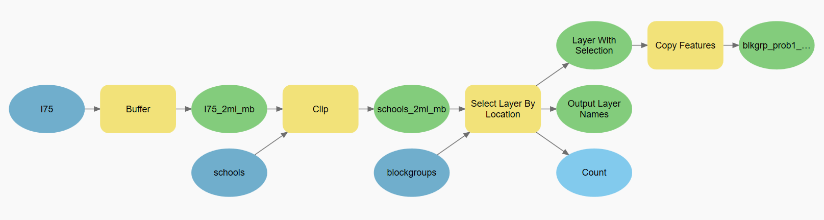 mb-cenblk-select